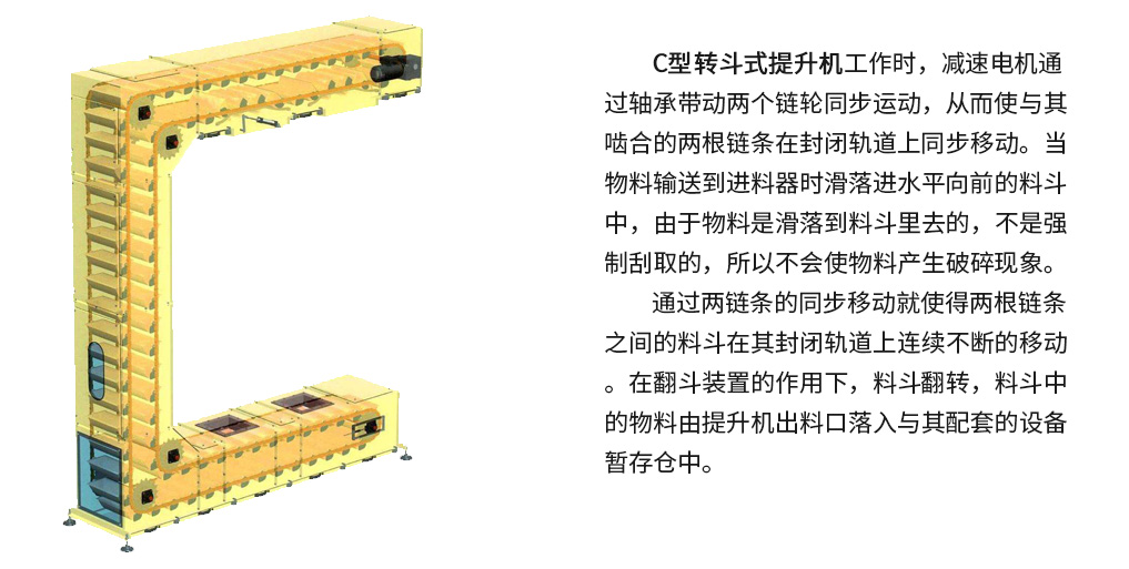 C型提升機原理