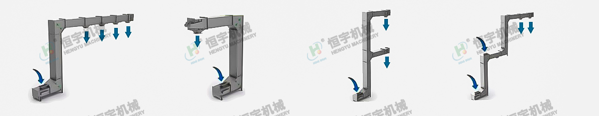 z型提升機(jī)類(lèi)型